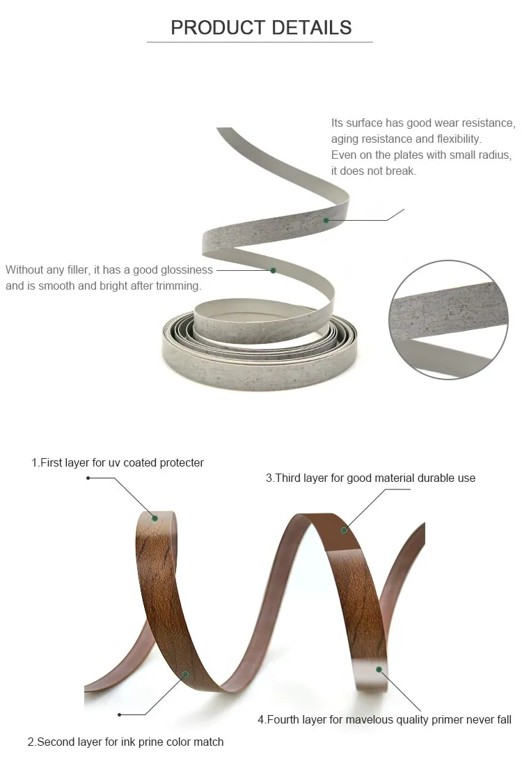 de PVC Bandas de borde en forma de U Borde de moldura Bandas de borde de PVC Bandas 